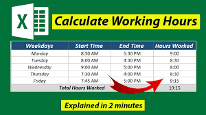 using excel time sheet in excel