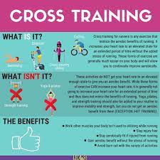 benefits of aerobic cross training