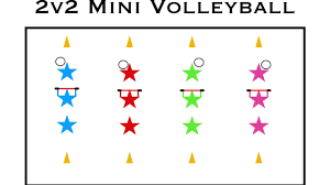 volleyball physedgames