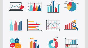 10 types of tableau charts you should