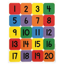 Numbers 1 20 Theme Stickers Numbers Preschool Number