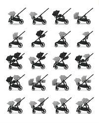 Baby Jogger City Select Lux Review