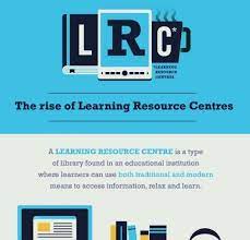 learning resource centres infographic