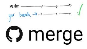 how to merge master into your branch