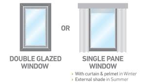 Home Window Glazing Sustaility