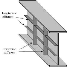 plate girder structural guide