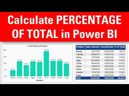 calculate percene of total in power