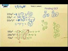 Finding Greatest Common Factor Gcf