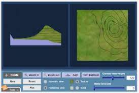 There are three available options; Gizmo Of The Week Reading Topographic Maps Explorelearning News