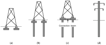 transmission tower structures