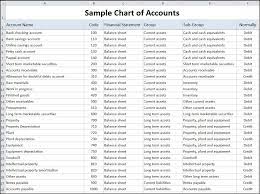 sample chart of accounts template
