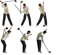 How Amateur Golfers Deliver Energy to the Driver | Published in  International Journal of Golf Science