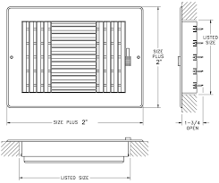 3 Way Rezzin Sidewall Ceiling Register