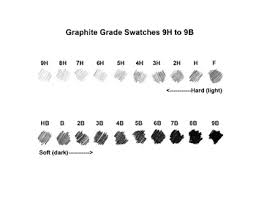 Graphite Pencil Grade Swatch Chart