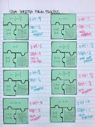 Teaching Equations Of Lines