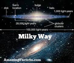 35 amazing facts about milky way