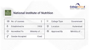 national insute of nutrition