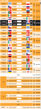 جدول مباريات امم اوروبا 2021