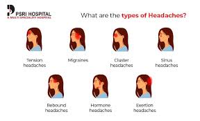headaches types causes symptoms