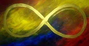 Resultado de imagen de símbolo del infinito