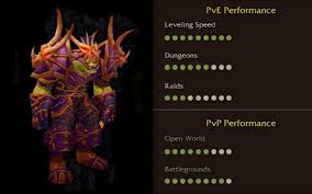 Classic Wow Class Picking Guide Best Class For Pvp Pve