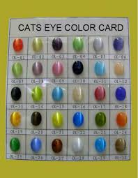 New Cats Eyes Gemstone Color Chart Buy Cats Eye Gemstone Color Chart Cats Eyes Gemstones Gemstone Color Chart Product On Alibaba Com