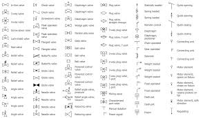 Piping Diagram Symbols Wiring Diagrams