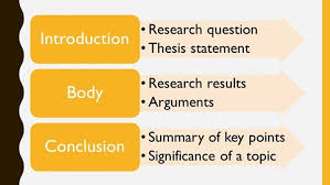 A research paper is different from a research proposal (also known as a prospectus), although the writing process is similar. The Step By Step Guide How To Write A Research Paper Fastessay Com