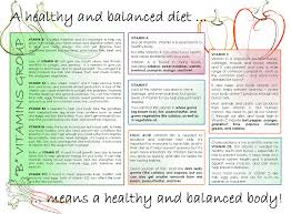 Pin By Babette On Beauty Health Health Chart All Vitamins