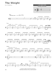 The Weight By The Band Piano Vocal Guitar Right Hand Melody Digital Sheet Music