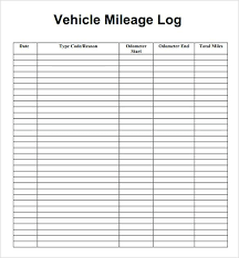 Vehicle Mileage Log Excel Printable Tracker Template Uk