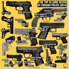 Chicago Criminals Favorite Gunmakers A Visual Ranking