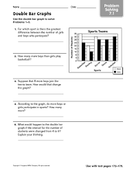 Pictures Bar Graph Math Problems Easy Worksheet Ideas