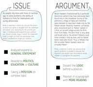 Image titled Write an Argumentative Research Paper Step    