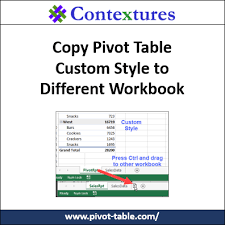 copy pivot table custom style to