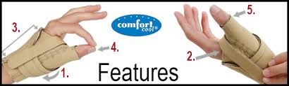 Comfort Cool Thumb Cmc Restriction Splint Beige Patented Thumb Brace Provides Support