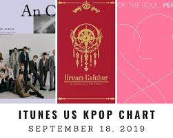 Itunes Us Itunes Kpop Chart September 18th 2019 2019 09 18