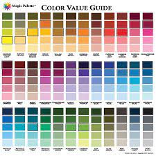 Color Mixing Chart Color Psychology