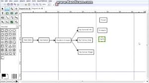 How To Make Flow Charts Using Dia Diagram Editor