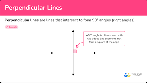 Perpendicular Lines Math Steps