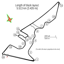 Circuit Of The Americas Wikipedia