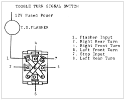 Turn off the light, and it will turn on: Diagram Toggle Switch Wiring Diagram For Turn Signals Full Version Hd Quality Turn Signals Diagramer Ristorantidipesceverona It