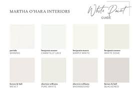 Our Favorite Paint Colors Martha O