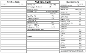 Nutrition Facts Label Template Microsoft Word Inspirational Blank