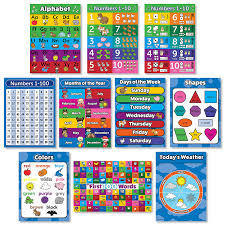 Toddler Learning Poster Kit 10 Large Educational Wall Posters For Preschool Kids Abc Alphabet Numbers 1 10 Shapes Colors Numbers 1 100 Days