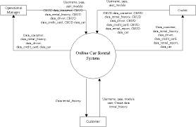 Semantic Scholar gambar png