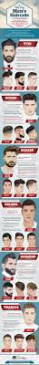 Looking for styles that suit square face shapes? A Cool Guide For Men Haircuts By Face Shape Coolguides