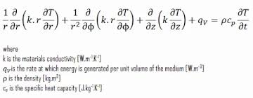 Heat Equation In Cylindrical