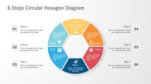 6 Steps Circular Hexagon Diagram