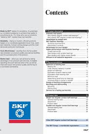 Skf Angular Contact Ball Bearings Your Key To Longer Service